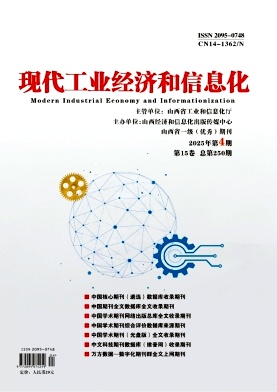 现代工业经济和信息化