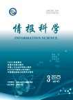 情报科学