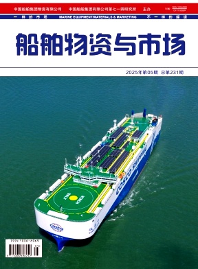 船舶物资与市场